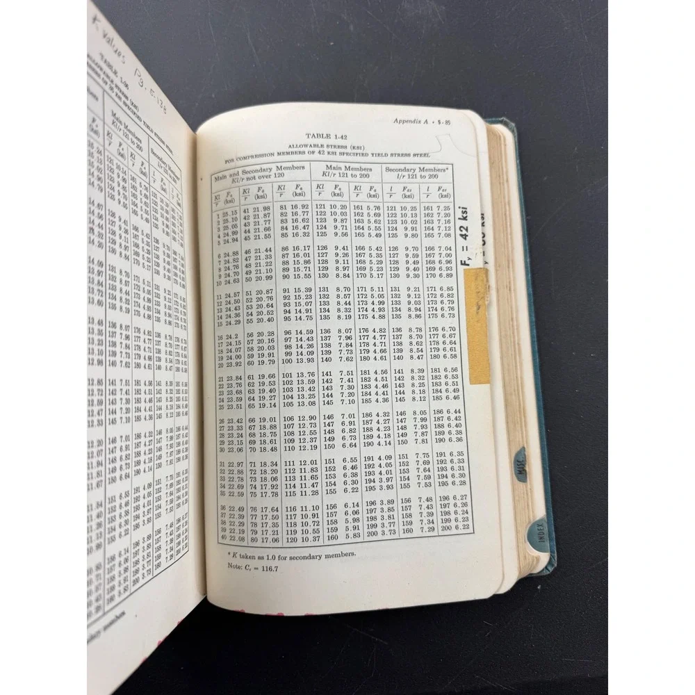 Manual of‎ Steel Construction Seventh Edition AISC Engineering Reference Book